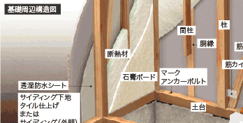 ��b���Ӎ\���}