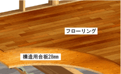 2�K���\���}