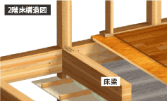 2�K���\���}