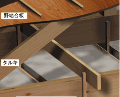 �V��\���}