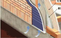 �O�ǒʋC�H�@